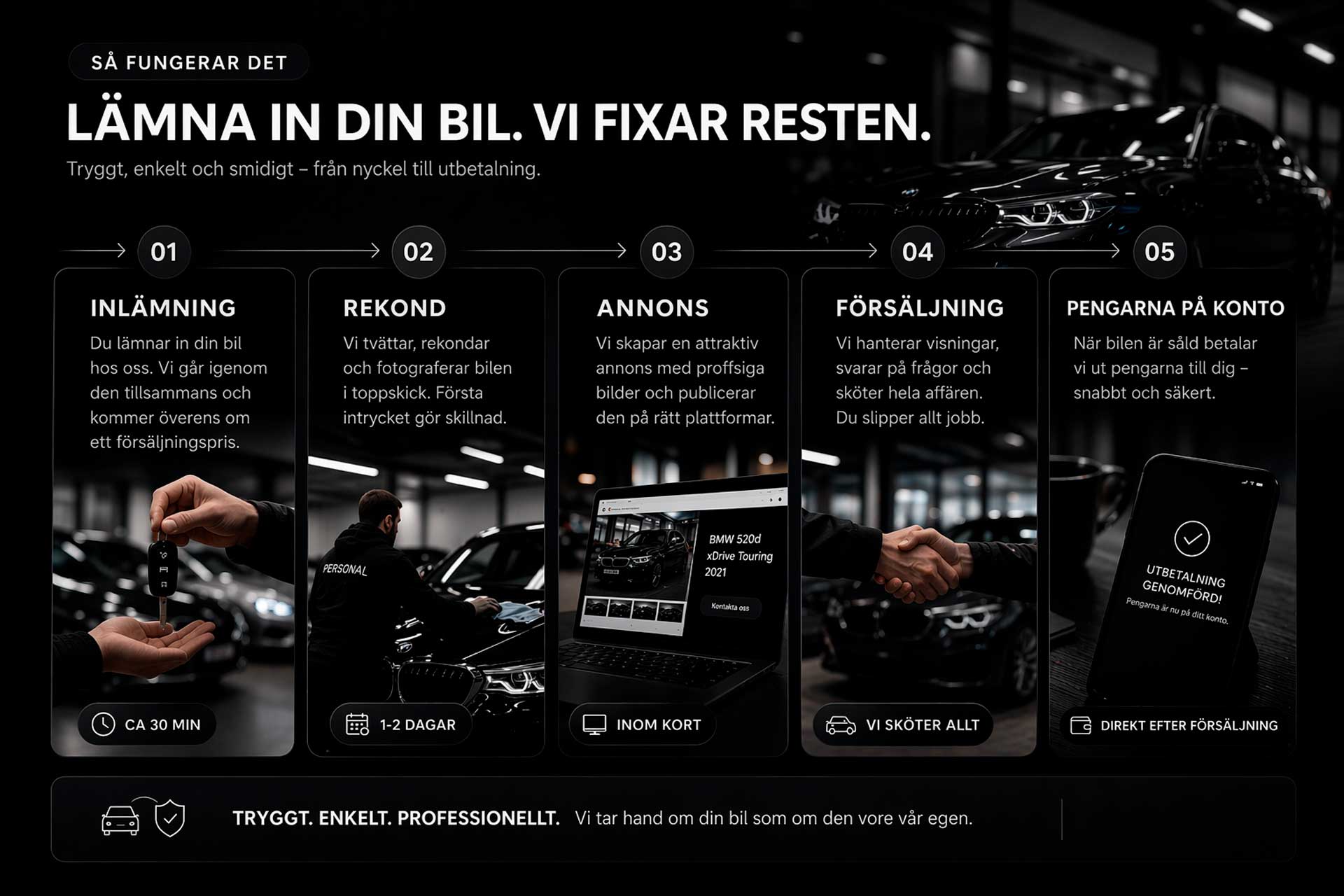 Förmedlingsuppdrag-Bilnet